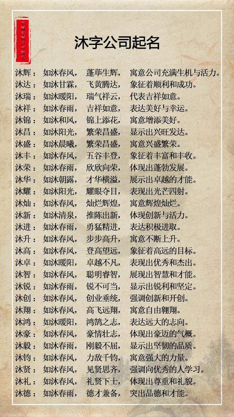 刘沐起名(刘沐起名字)