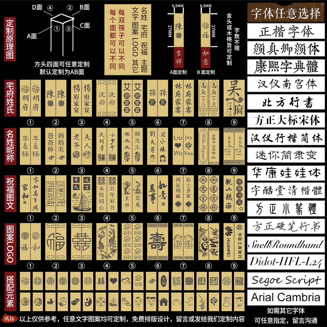 百家姓1(百家姓100200) 百家姓1(百家姓100200)