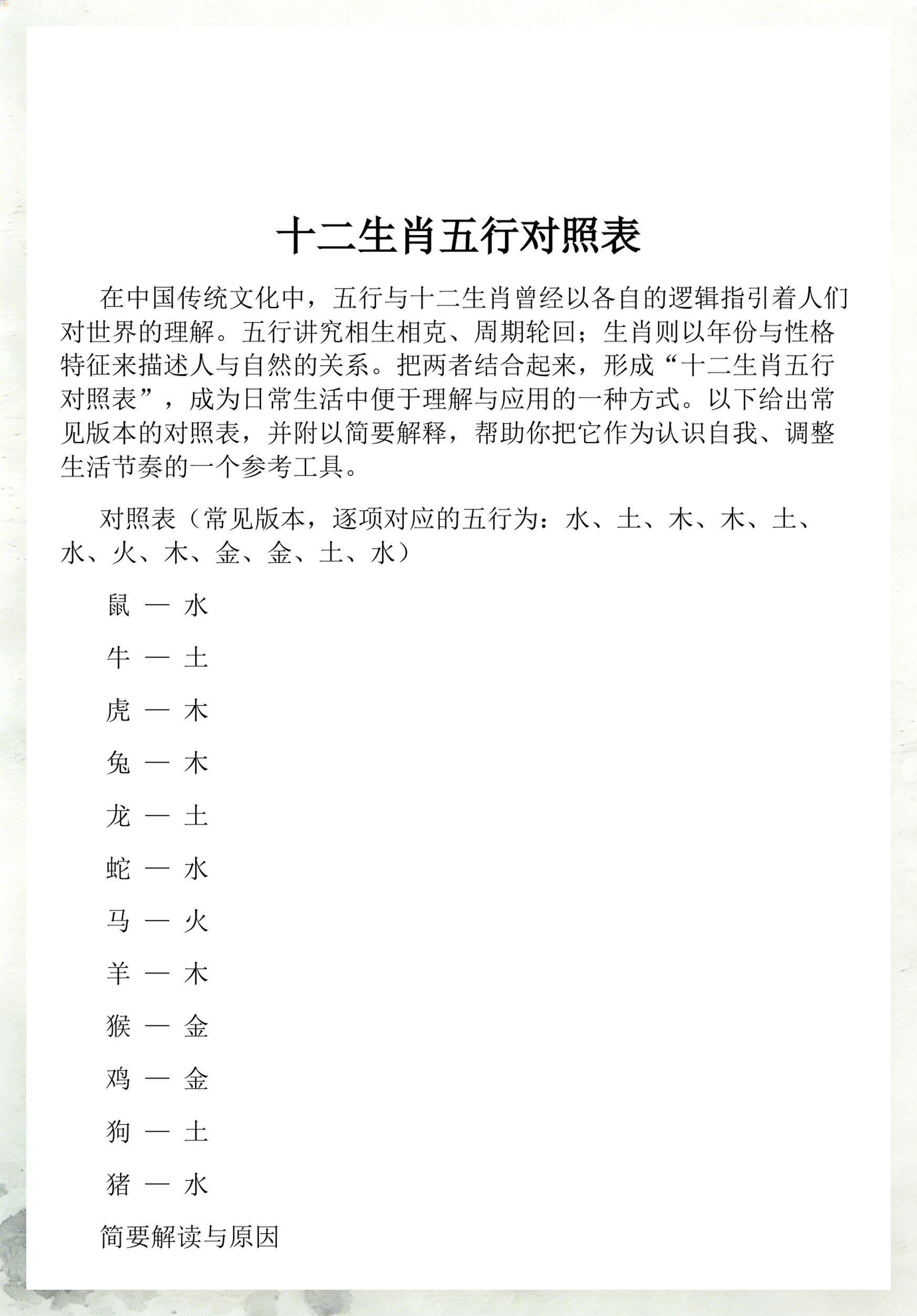 玄学最厉害三个属相是什么(玄学最厉害三个属相是什么生肖)