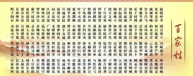 中国最富贵的姓氏(中国最富贵的三个姓) 中国最富贵的姓氏(中国最富贵的三个姓)