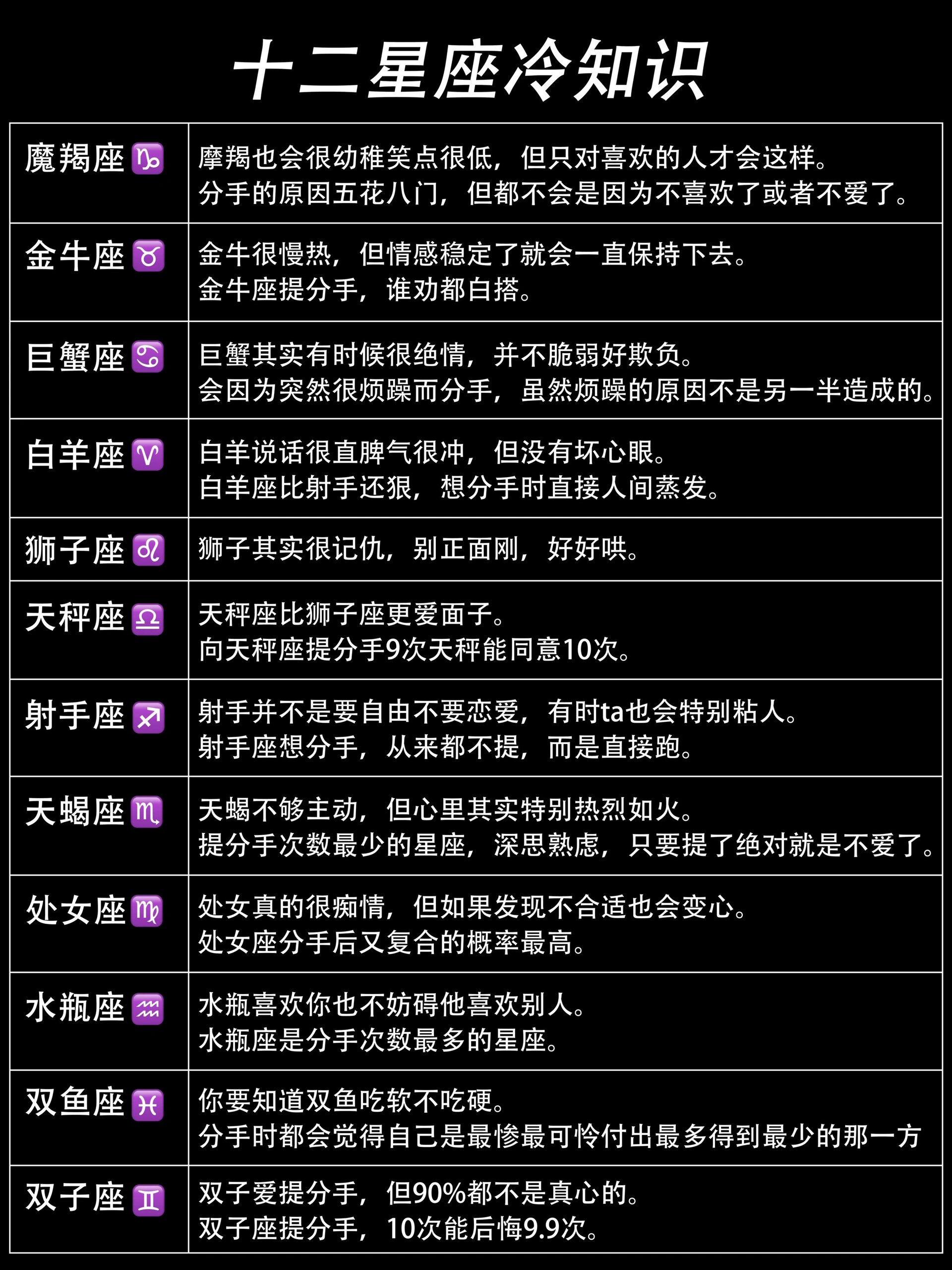 十二星座的来源和神话故事(十二星座的来源和神话故事简介) 十二星座的来源和神话故事(十二星座的来源和神话故事简介)