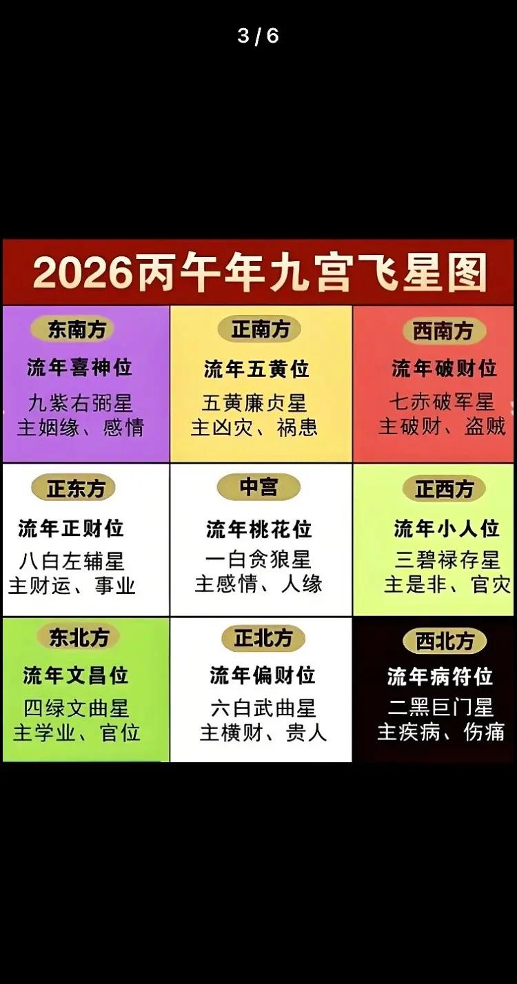 关于八字排盘免费入口2026的信息