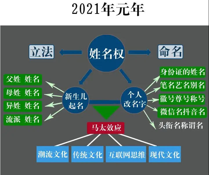 为什么取名(为什么取名叫盒马)