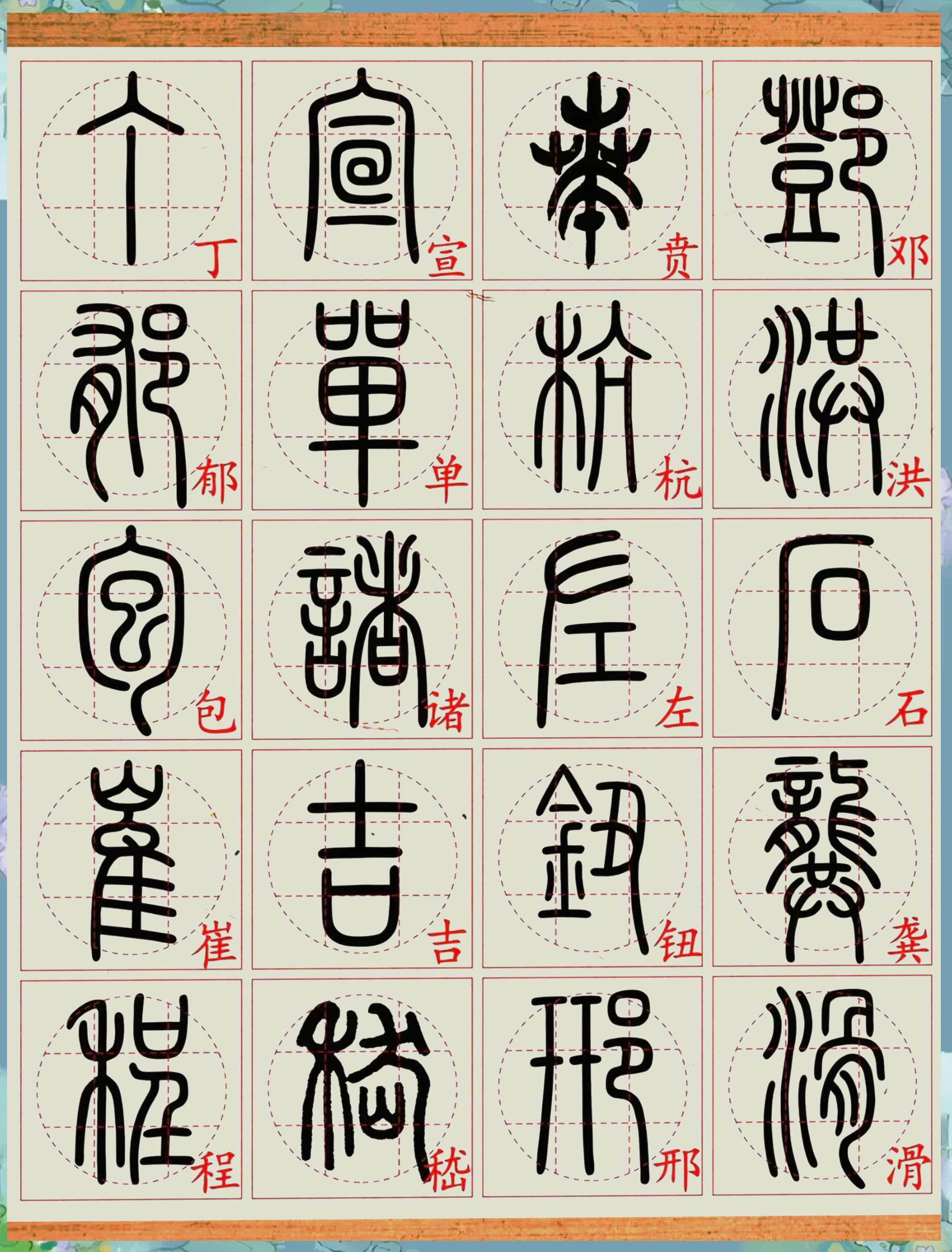 目前百家姓排名表(中国目前百家姓排名) 目前百家姓排名表(中国目前百家姓排名)