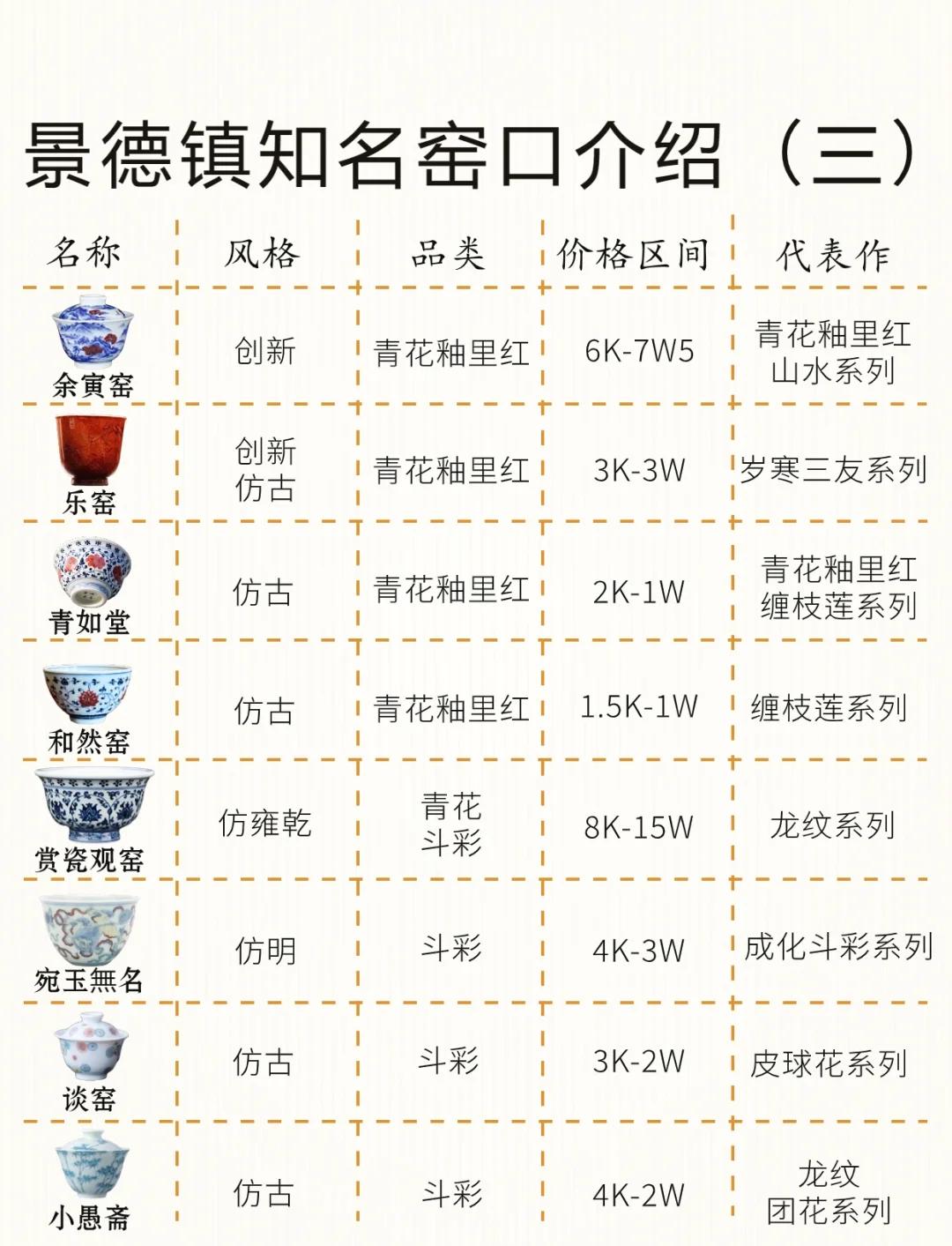 瓷都免费测算姓名(瓷都免费测算姓名结果) 瓷都免费测算姓名(瓷都免费测算姓名结果)