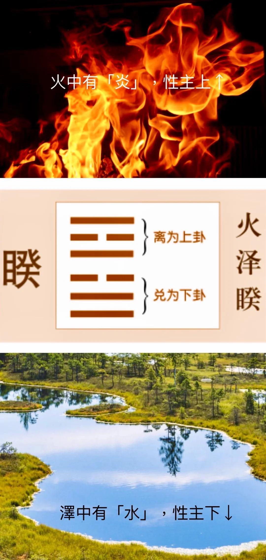 焦氏易林卦哔哩哔哩(焦氏易林随卦哔哩哔哩)
