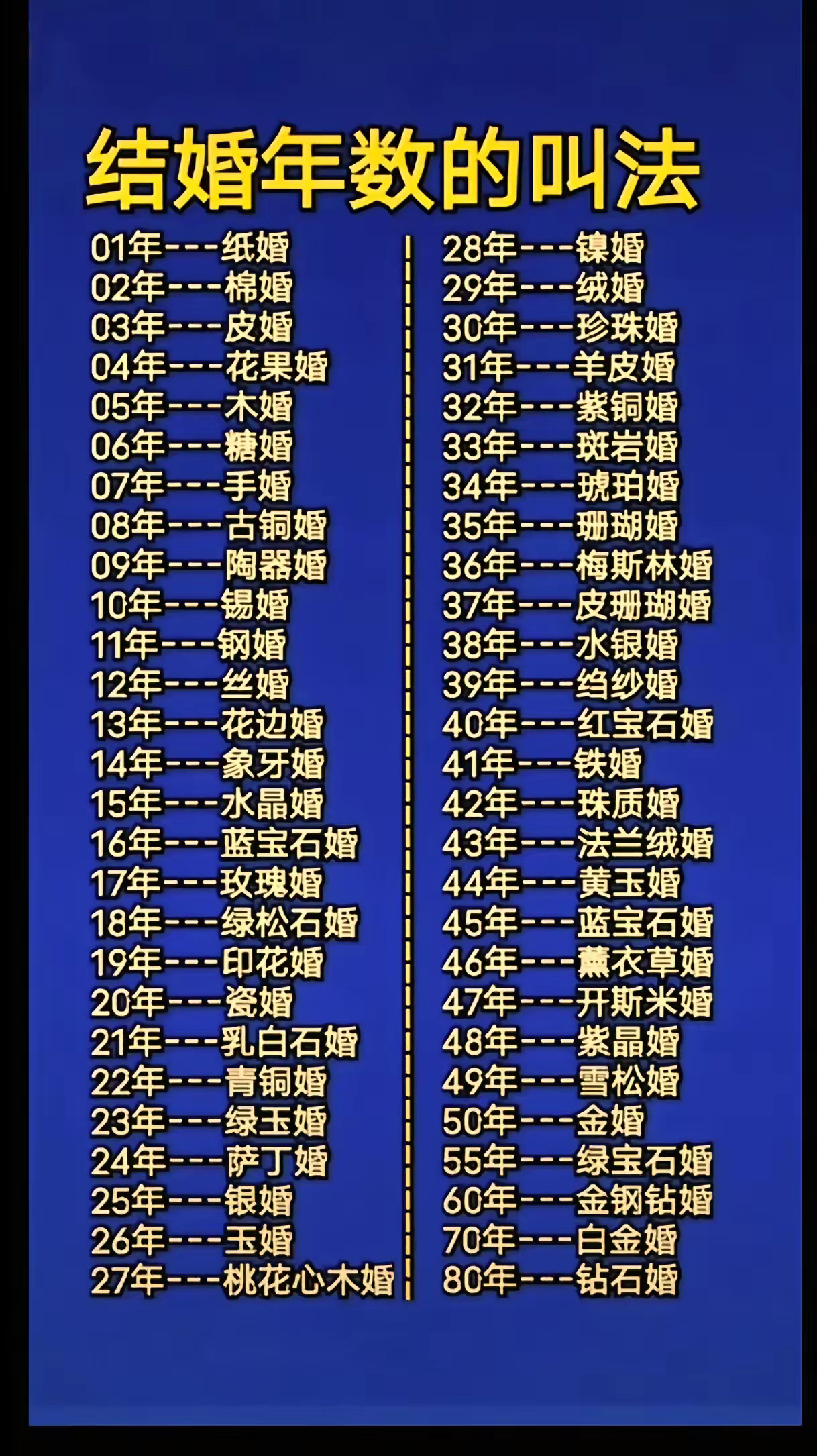 名字测试婚姻较多收藏(名字配对看合不合适结果) 名字测试婚姻较多收藏(名字配对看合不合适结果)