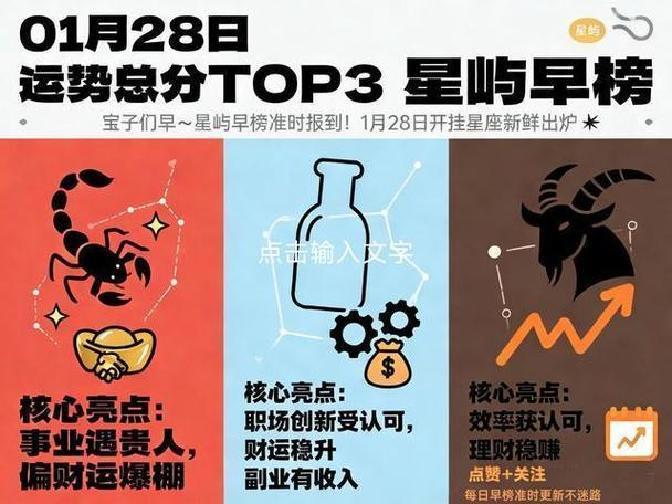 2026星座每月运势对比(2026十二星座每月运势全解析)