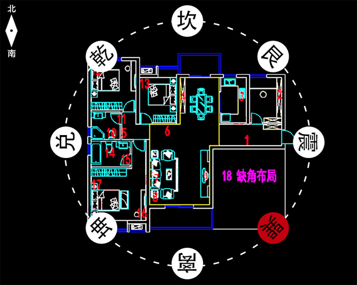 家居风水布局讲解视频大全(家居风水布局讲解视频大全集)