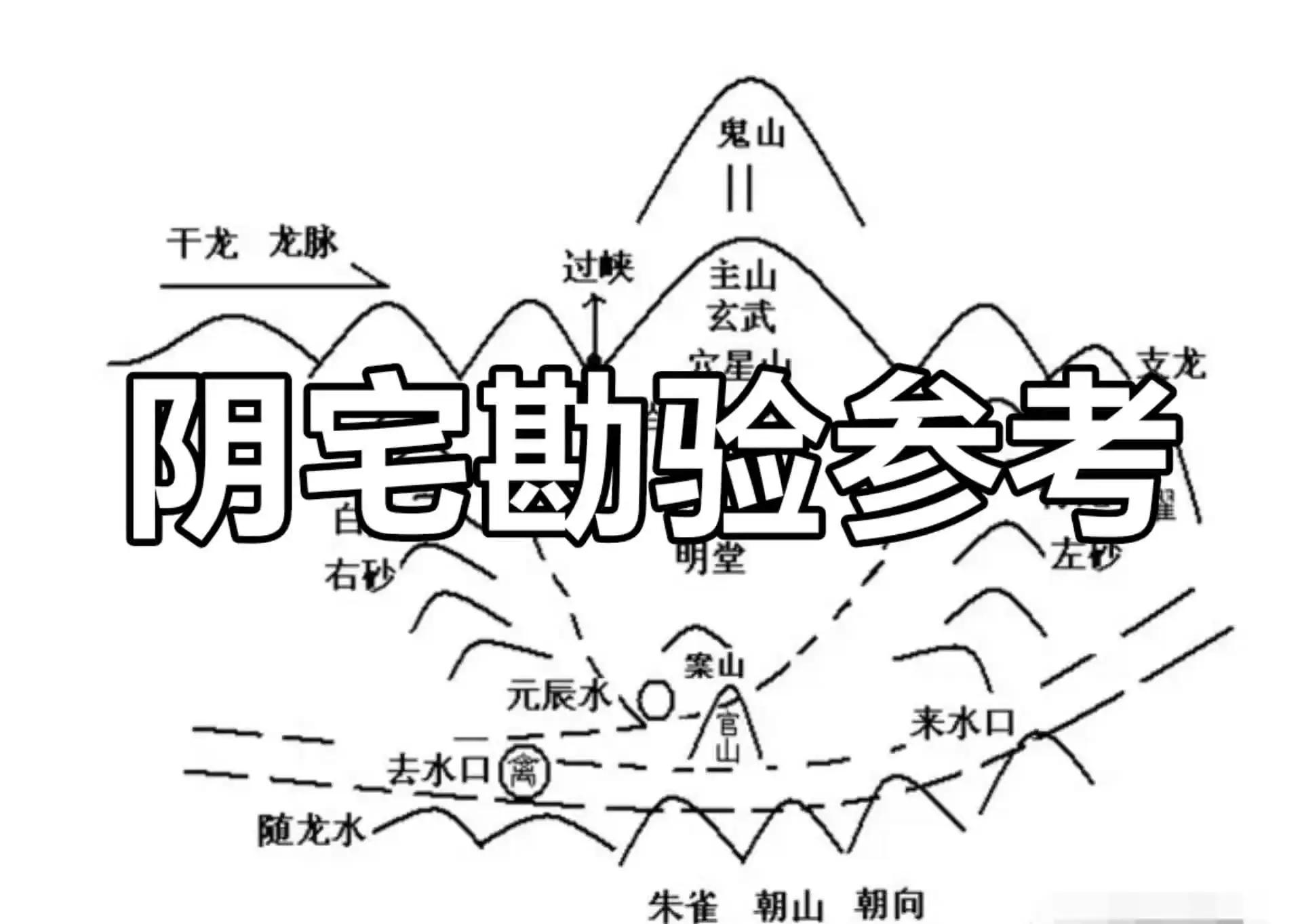 看墓地口诀大全(看墓地口诀大全完整版) 看墓地口诀大全(看墓地口诀大全完整版)