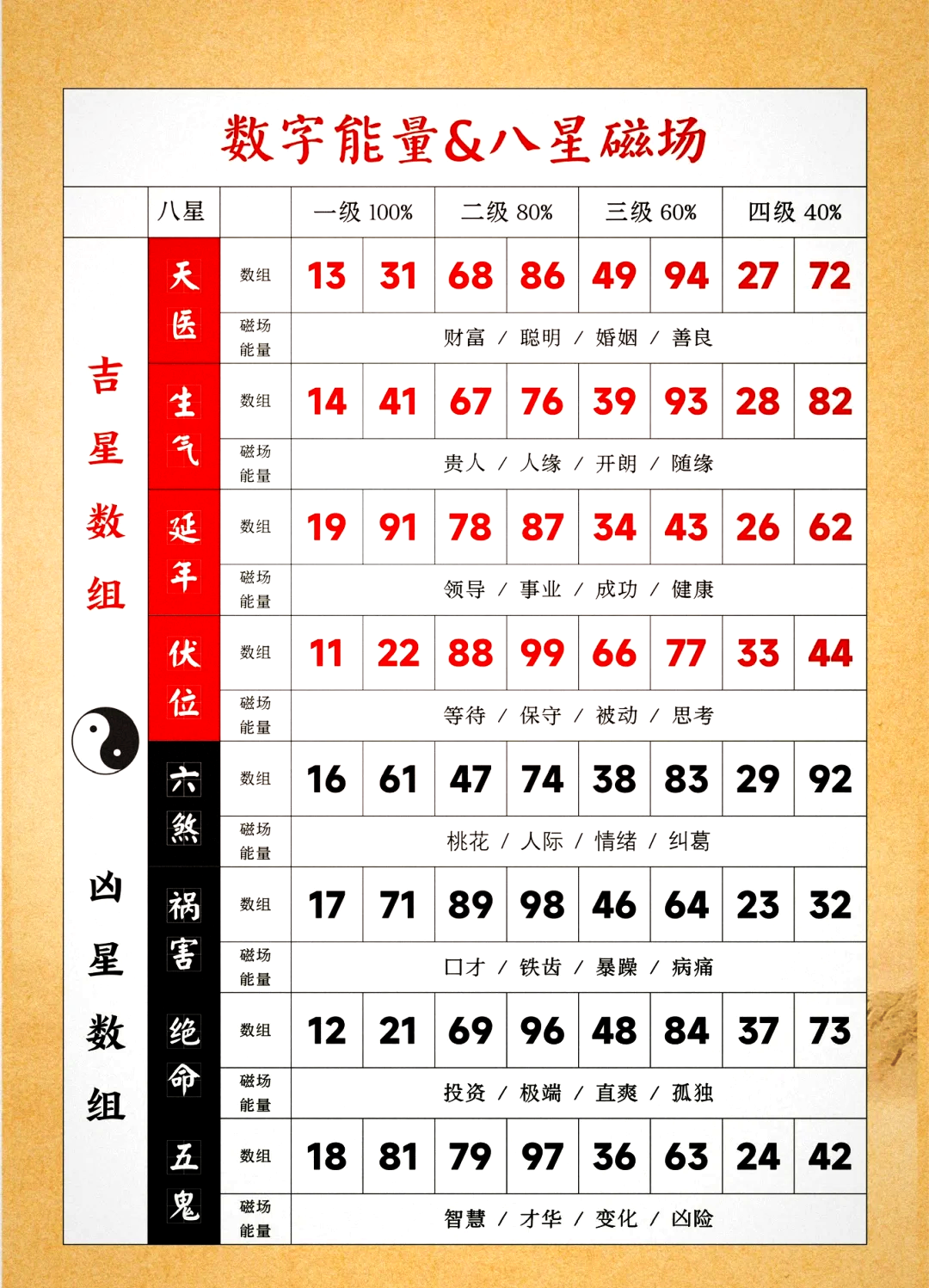 手机号查询吉祥号免费(手机号查询吉祥号免费号令天下)