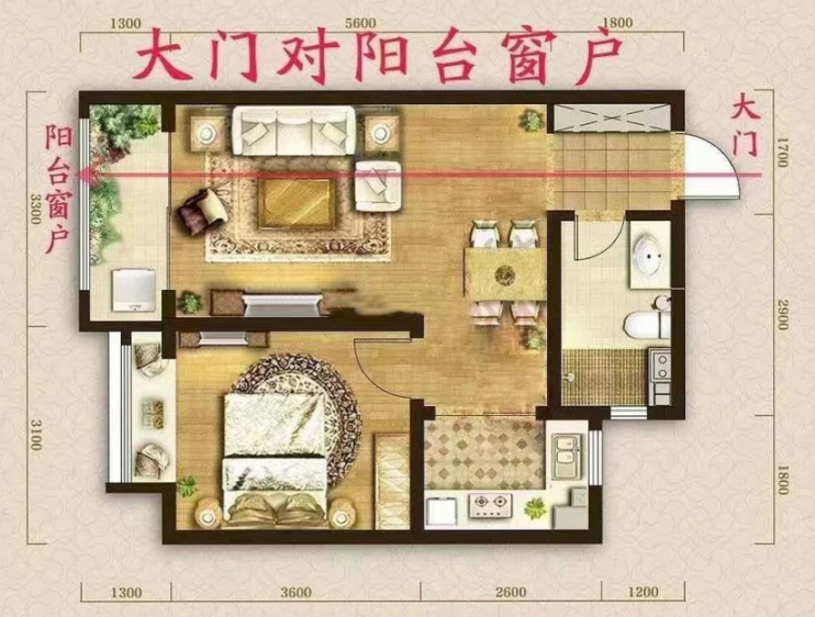 如何通过风水布局招财(如何通过风水布局招财的方法)