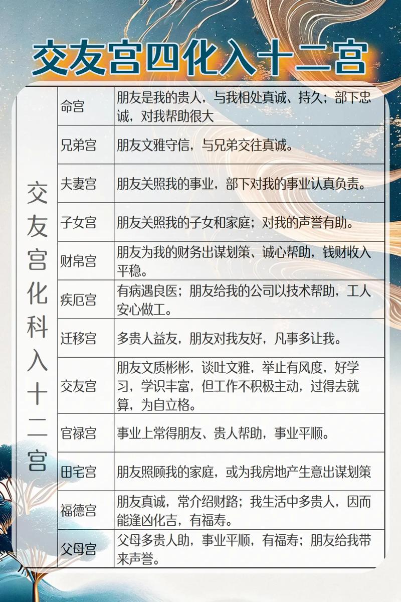 八字合婚文字(八字合婚合了6个字)