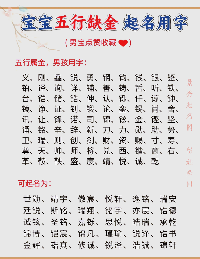 起名五行怎么搭配最好(属鸡起名五行怎么搭配最好) 起名五行怎么搭配最好(属鸡起名五行怎么搭配最好)