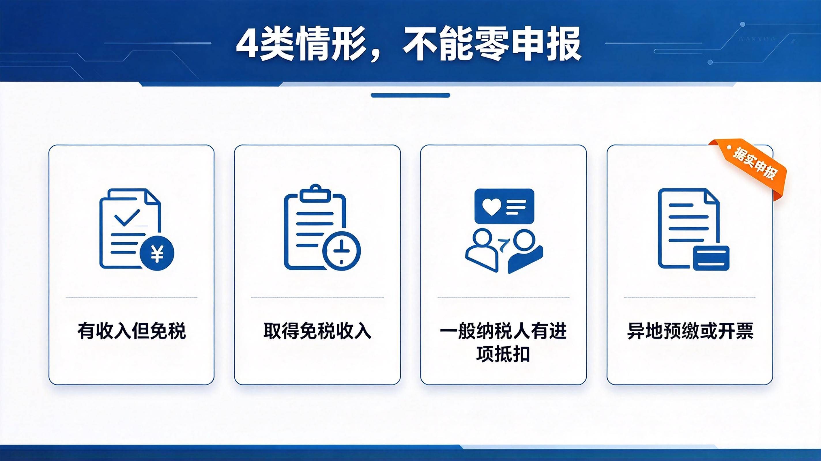 小规模都是零申报吗(小规模纳税人可以一直0申报吗)