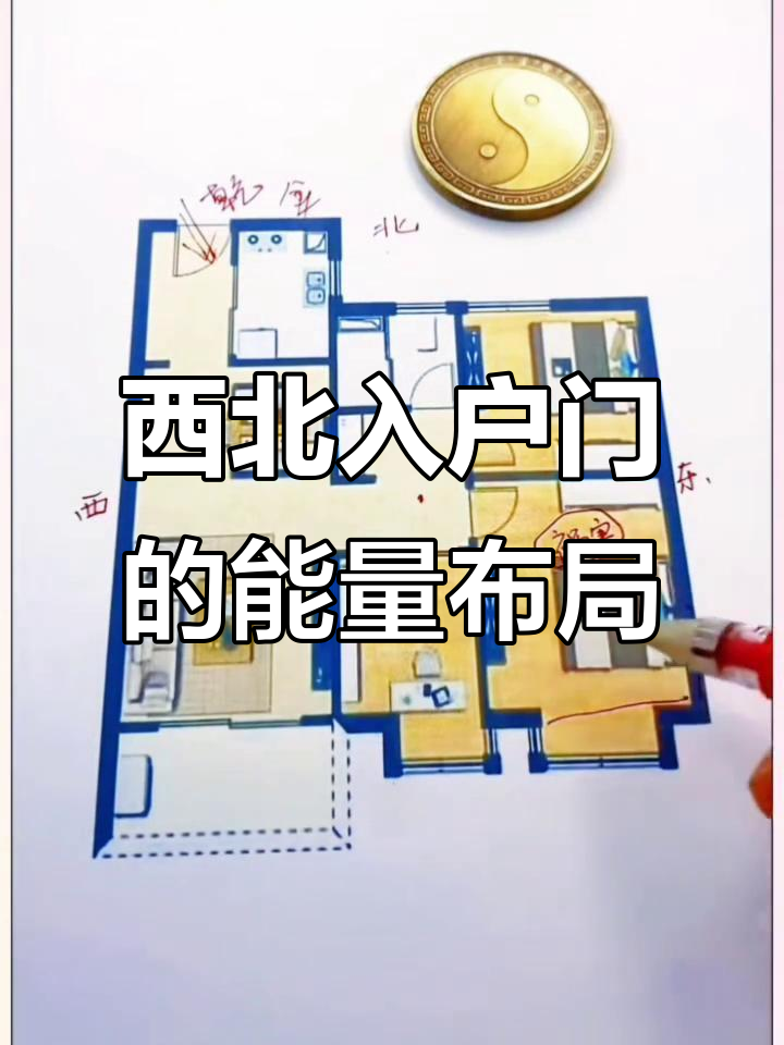 大门最旺三个位置(农村大门朝向最佳位置)