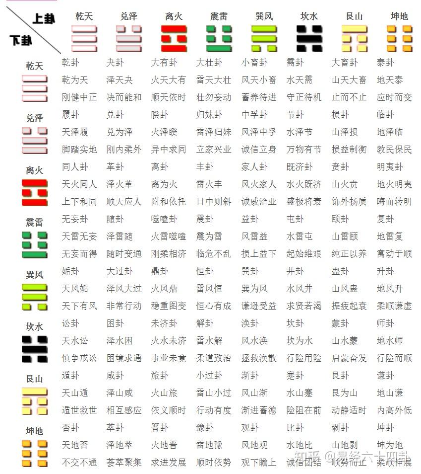 占筮的意思(佔的意思是什么)
