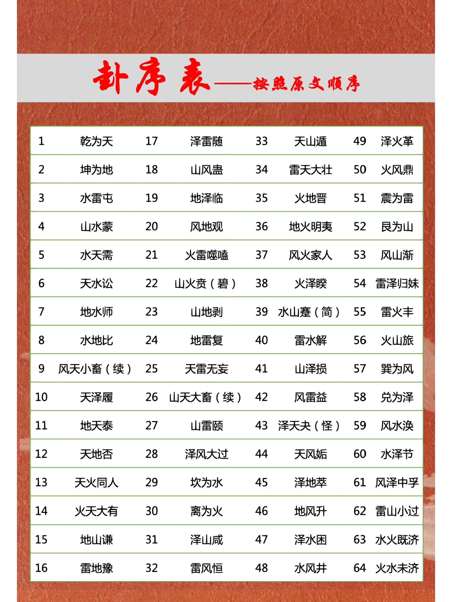 名字测试免费测名字周易的简单介绍