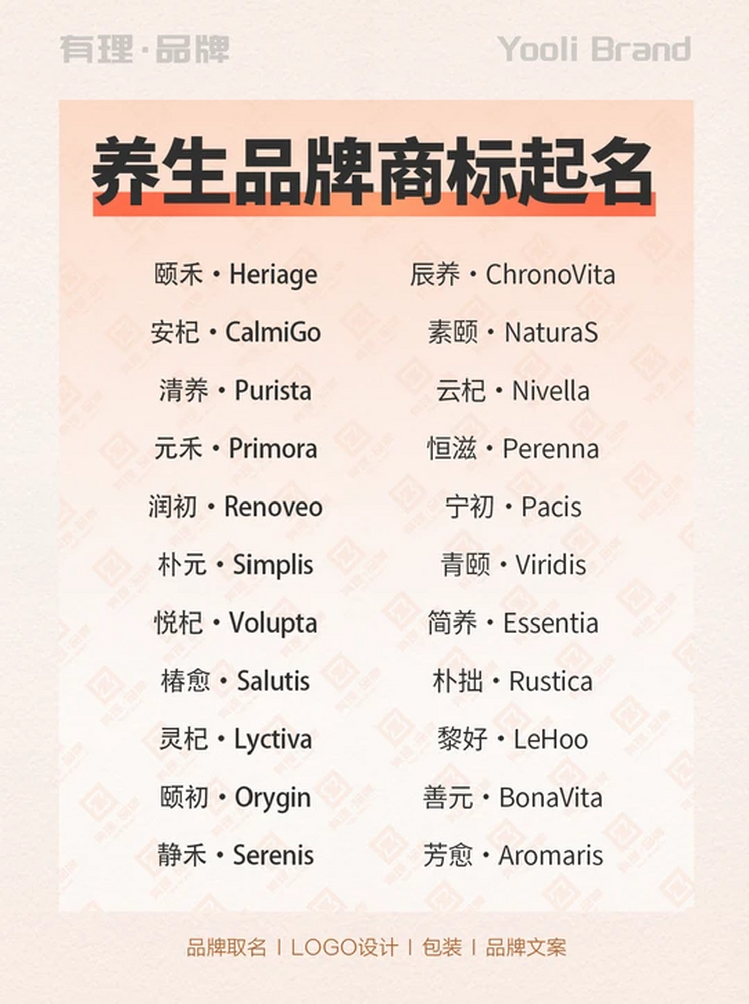 商标起名查询(商标起名哪家好) 商标起名查询(商标起名哪家好)