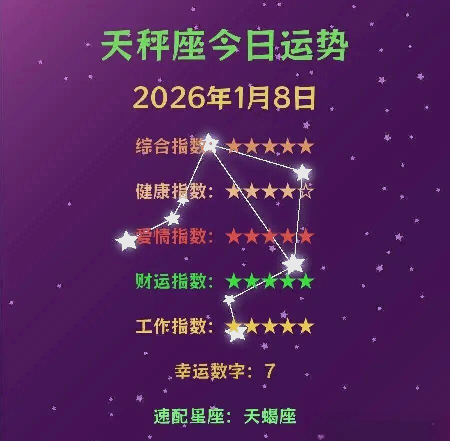 2026年十二星座每日运势(2026年十二星座运势神姿网) 2026年十二星座每日运势(2026年十二星座运势神姿网)