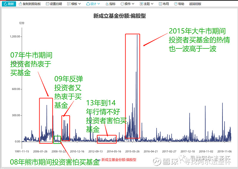 投圣杯的三种结果(投圣杯三次结果怎么算) 投圣杯的三种结果(投圣杯三次结果怎么算)