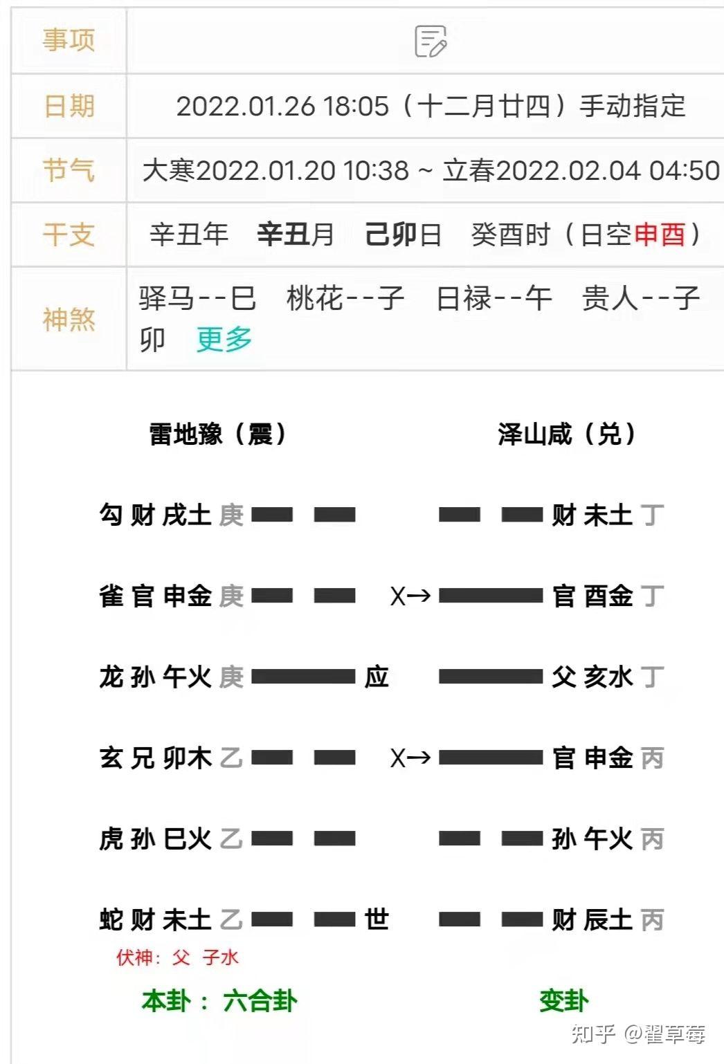 六爻免费一问一天(六爻免费每日一卦怎么用) 六爻免费一问一天(六爻免费每日一卦怎么用)