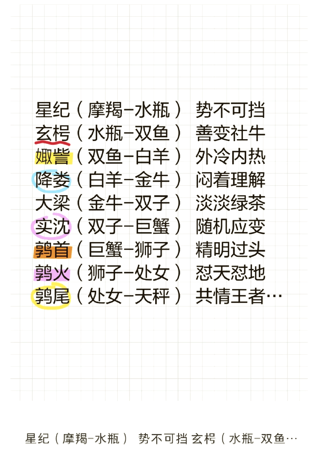 十二星座今日运程水墨先生(水墨先生十二星座运势查询每天更新)