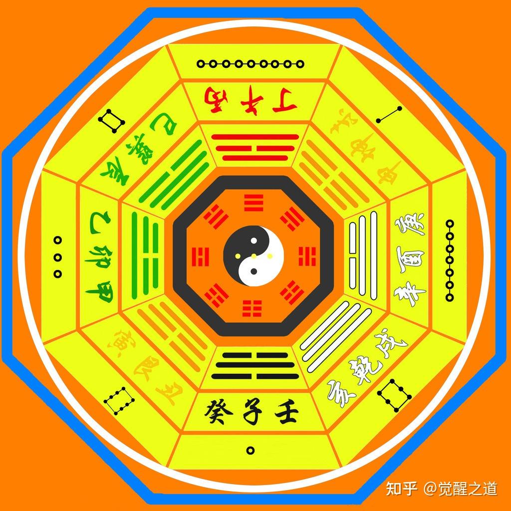 八字命理算的准吗知乎(八字命理算的准吗知乎文章)