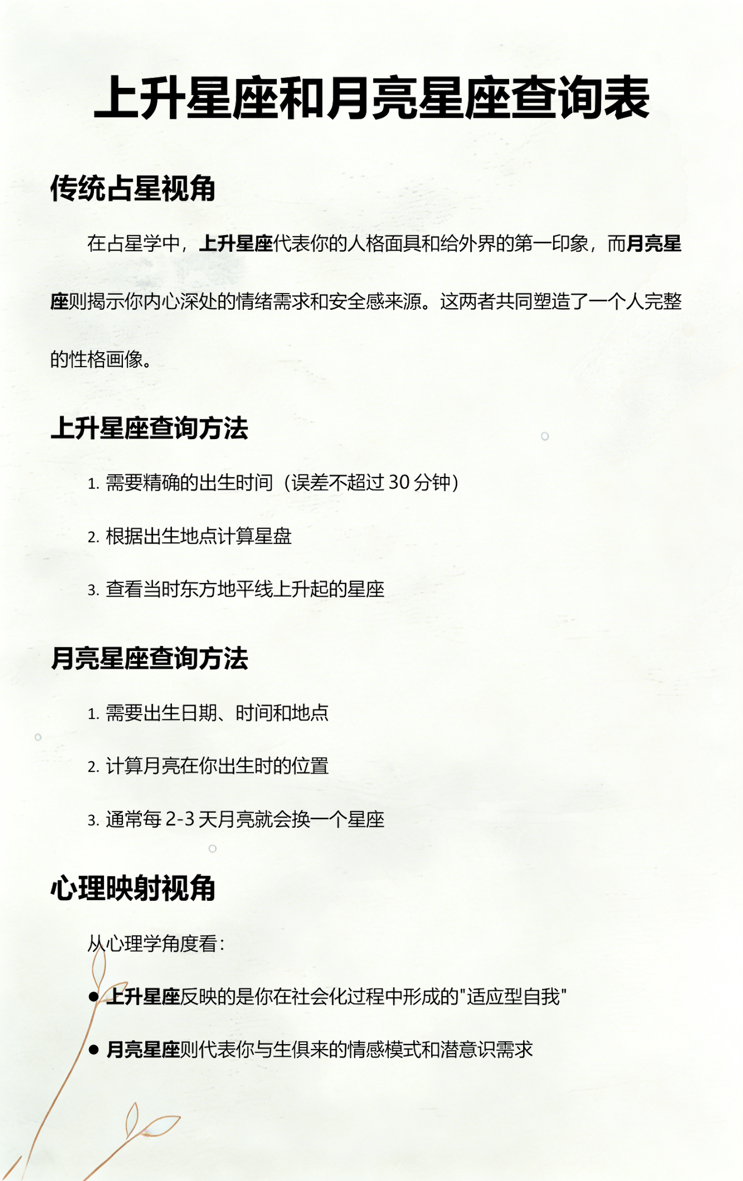 星座上升星座查询app(星座上升星座查询处理座今年要主义什么)