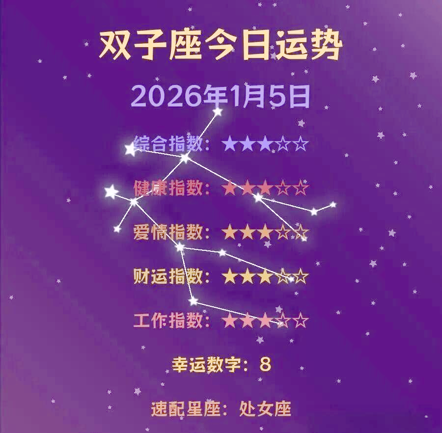 2026年十二星座的全年运势(2026年十二星座全年运势苏珊米勒中文网) 2026年十二星座的全年运势(2026年十二星座全年运势苏珊米勒中文网)
