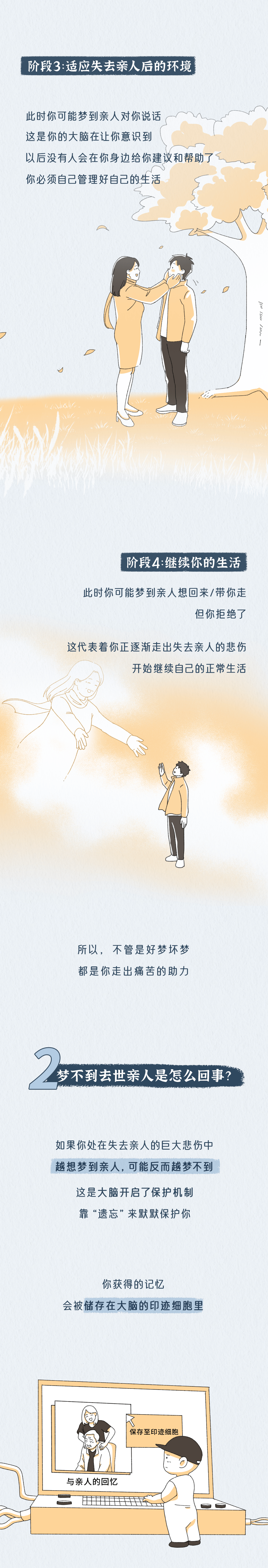 周公解梦梦见死去的亲人是预兆(周公解梦梦见死去的亲人是预兆什么) 周公解梦梦见死去的亲人是预兆(周公解梦梦见死去的亲人是预兆什么)