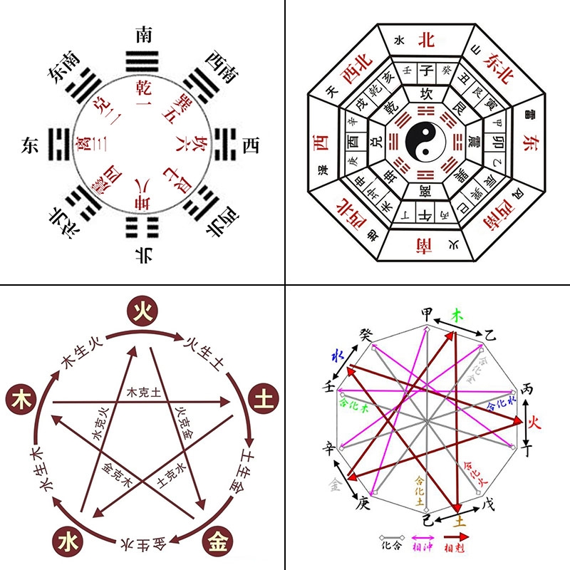 中国首席风水大师杨晤(中国首席风水大师杨晤简介) 中国首席风水大师杨晤(中国首席风水大师杨晤简介)
