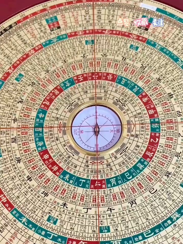 看坟地罗盘怎么用(看新坟地怎么下罗盘)