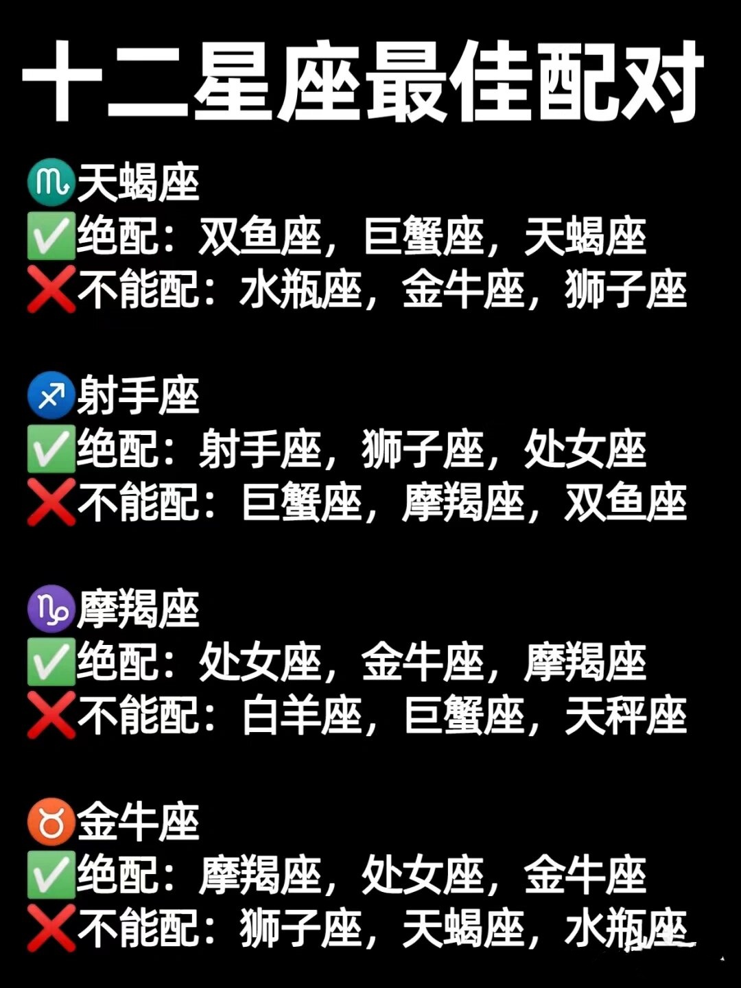十二星座配对表(男女十二星座配对表)