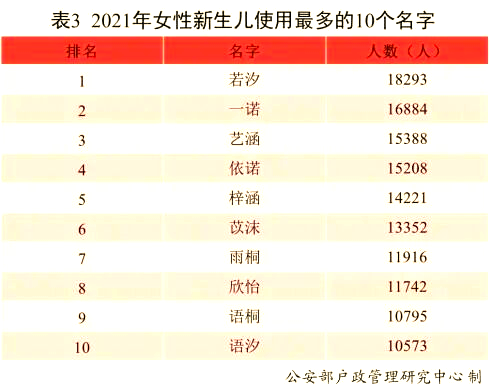 姓名查询(姓名查询案件官方网站) 姓名查询(姓名查询案件官方网站)