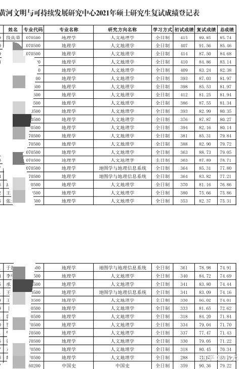 姓名打分测试免费网1000分享的简单介绍 姓名打分测试免费网1000分享的简单介绍
