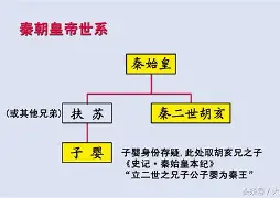 姓名相减的两人关系(名字相减测两人关系28和17呢能在一起) 姓名相减的两人关系(名字相减测两人关系28和17呢能在一起)