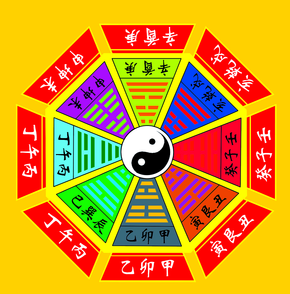 五行算命免费测八字(算八字免费网生辰八字算命详解) 五行算命免费测八字(算八字免费网生辰八字算命详解)