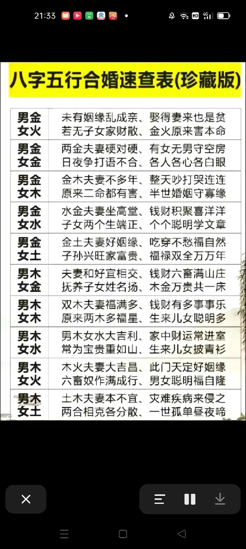 包含名字五行查询生辰八字查询的词条 包含名字五行查询生辰八字查询的词条