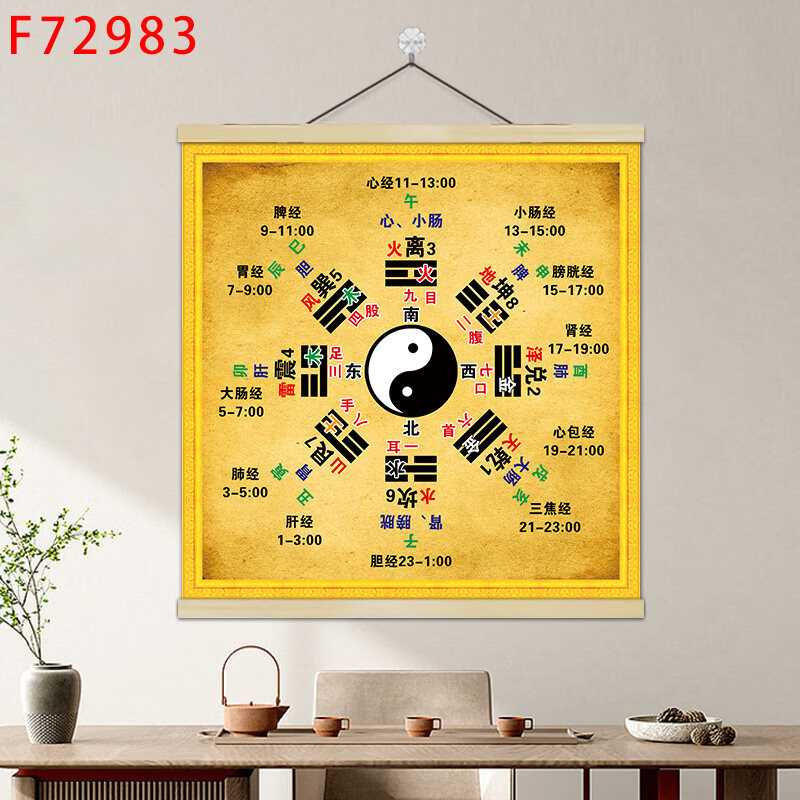 摆摊风水怎么能好(摆摊招财风水局如何布置) 摆摊风水怎么能好(摆摊招财风水局如何布置)