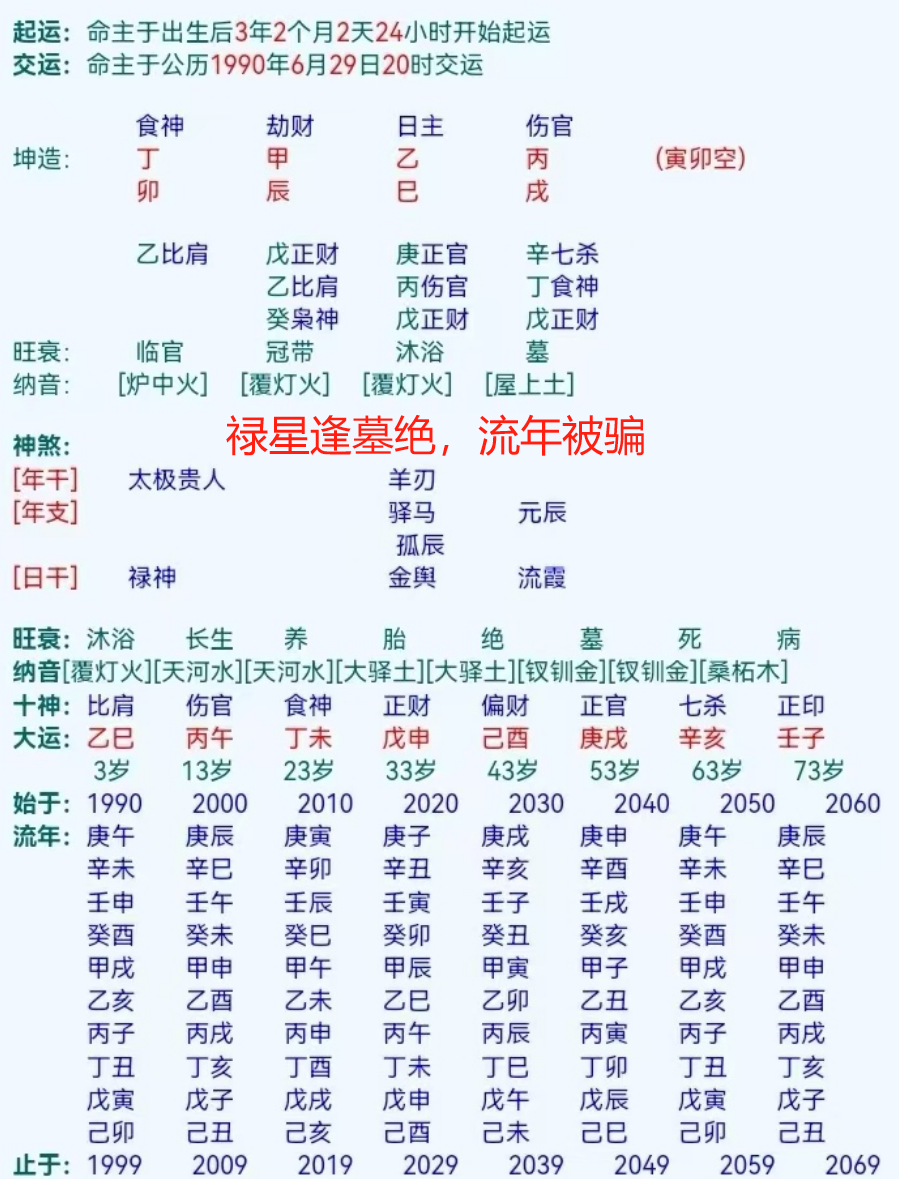 八字大运流年怎么判断好坏(八字大运流年干支年怎么确定) 八字大运流年怎么判断好坏(八字大运流年干支年怎么确定)