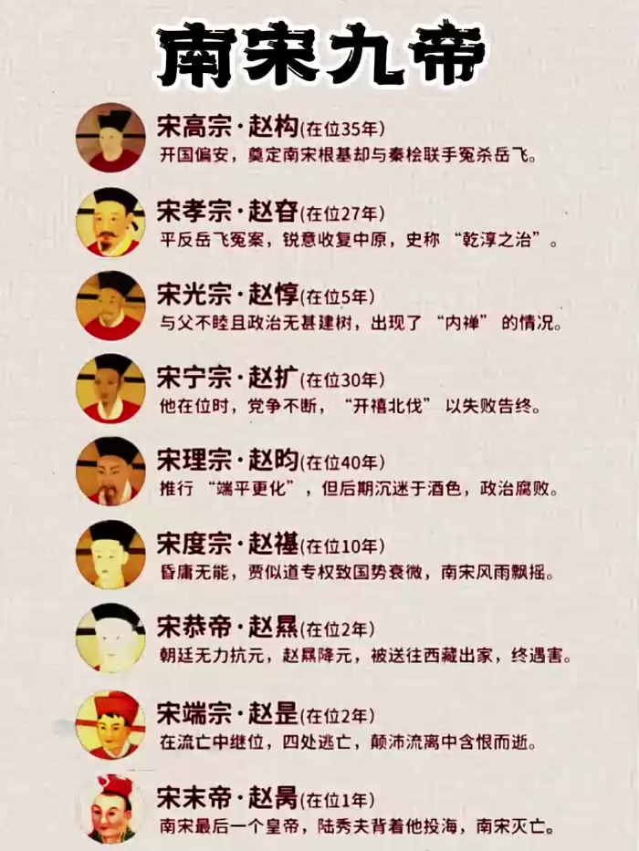 宋朝百家姓是按照什么来编排的(宋朝百家姓是按照什么来编排的?)