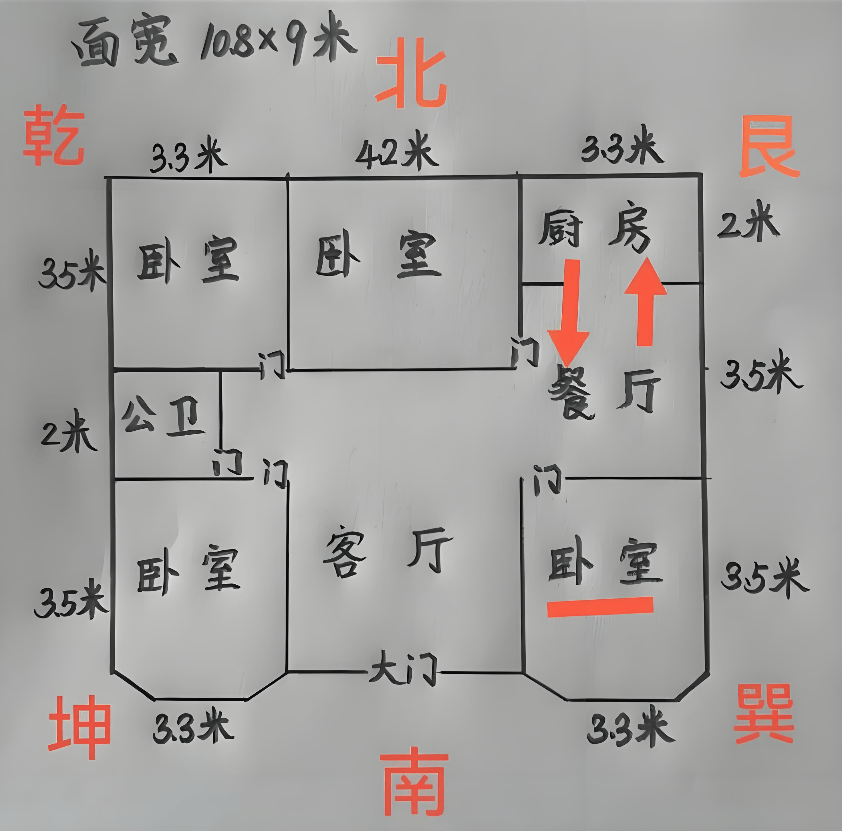 房子风水方位图解(房子风水吉凶方位图解)