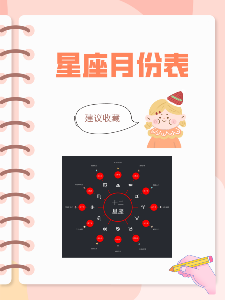 测星座表免费(免费测星座出生日期) 测星座表免费(免费测星座出生日期)