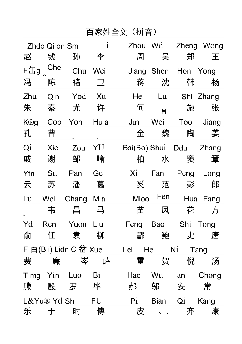 百家姓完整版背诵口诀(百家姓背诵顺口溜完整版)