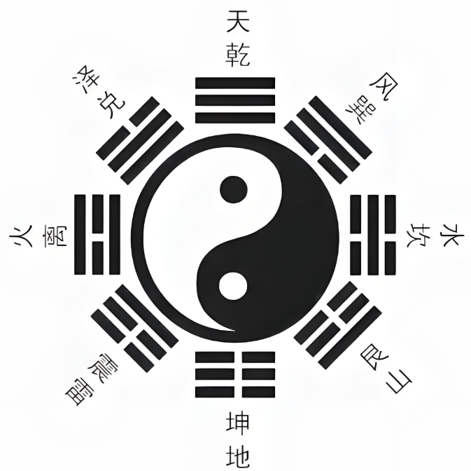 占卜问哪些问题最灵(占卜问什么问题比较好)