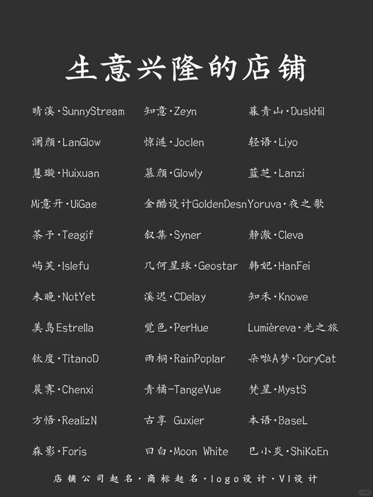 店铺起名(店铺起名清朝一名秀才用一首诗全概括)