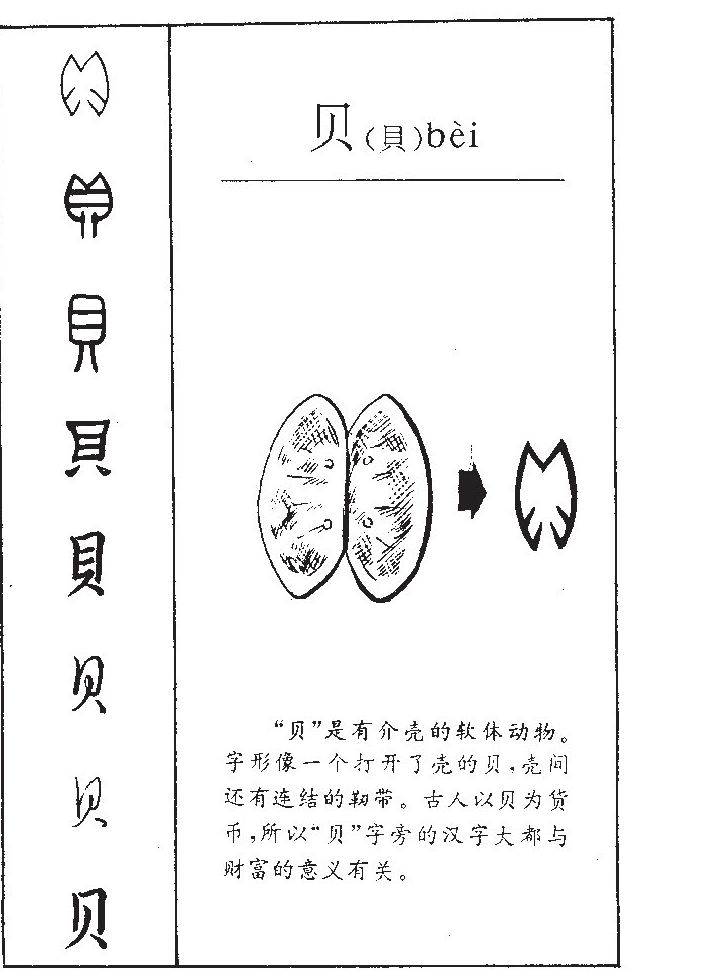 起名打分(公司起名打分)