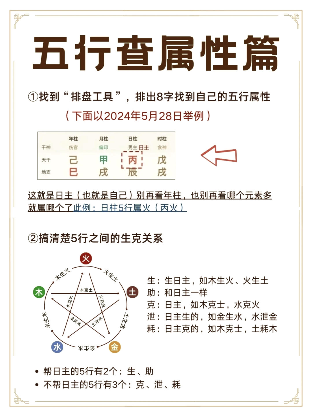 八字测算五行属性的方法(八字测算五行属性的方法和步骤) 八字测算五行属性的方法(八字测算五行属性的方法和步骤)