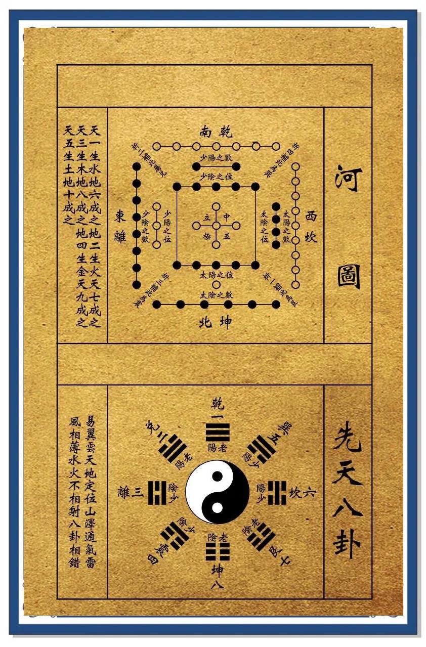 家庭布局能用八卦图吗(八卦图家里可以随便放吗) 家庭布局能用八卦图吗(八卦图家里可以随便放吗)